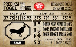 Prediksi hongkong Pools 29 April2020