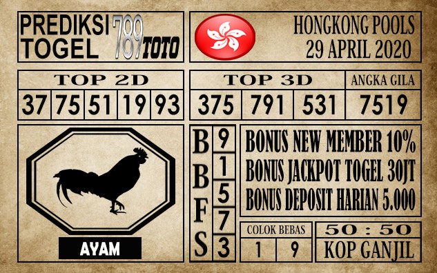Prediksi hongkong Pools 29 April2020