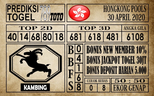 Prediksi Hongkong Pools 30 April 2020