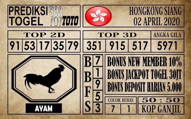 Prediksi Hongkong siang 02 April 2020