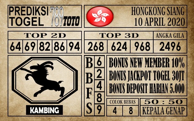 Prediksi Hongkong Siang Hari Ini