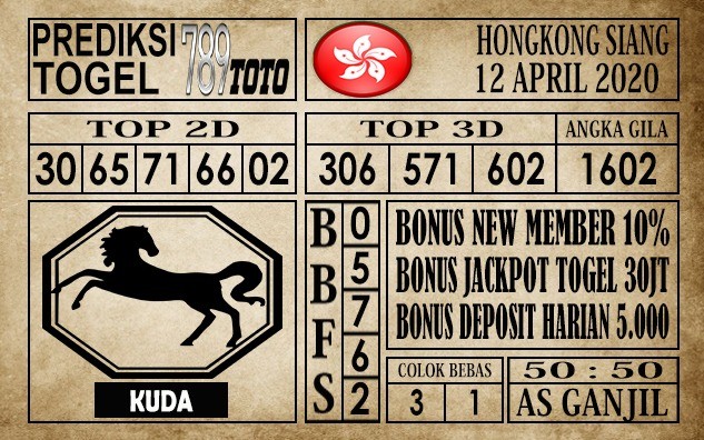 Prediksi Hongkong Siang Hari Ini