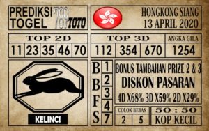 Prediksi Hongkong Siang Hari Ini