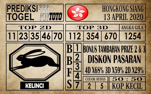 Prediksi Hongkong Siang Hari Ini