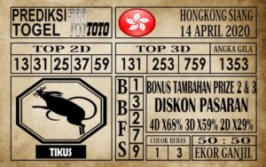 Prediksi Hongkong Siang Hari Ini