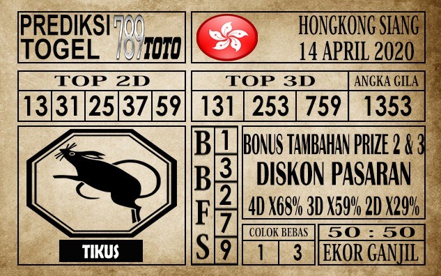 Prediksi Hongkong Siang Hari Ini
