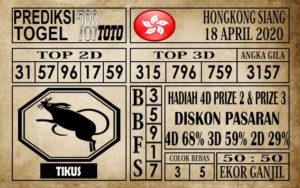 Prediksi Hongkong Siang Hari Ini