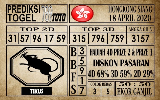 Prediksi Hongkong Siang Hari Ini