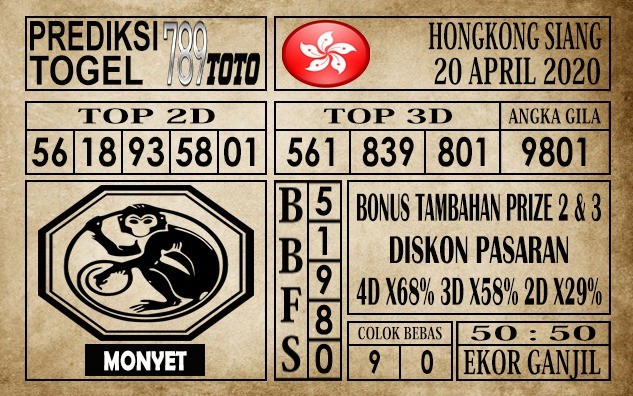 Prediksi Hongkong Siang Hari Ini