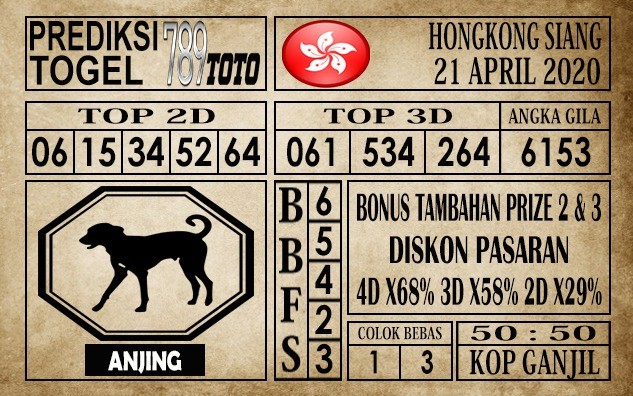 Prediksi Hongkong Siang Hari Ini