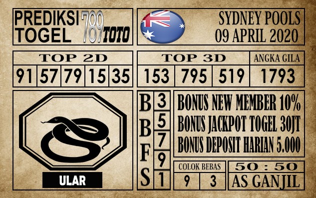 Prediksi Sydney pools 09 April 2020