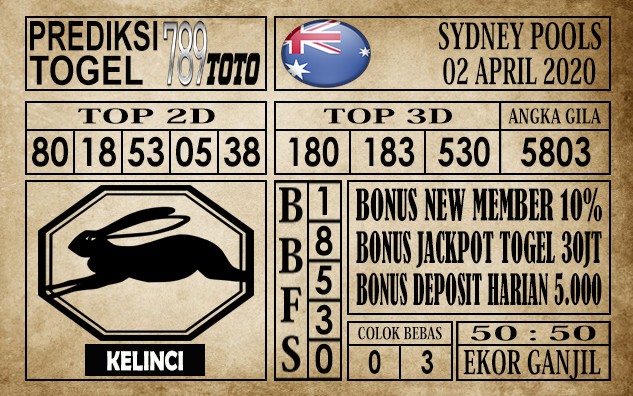 Prediksi Sydney pools 02 Appril 2020