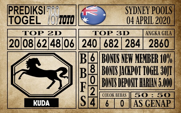 prediksi Sydneypools 04 april 2020