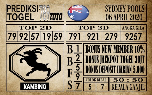 Prediksi Sydney Pools 06 April 2020