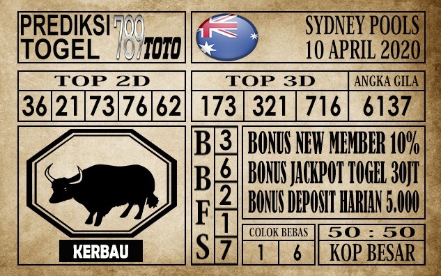 Prediksi Sydney Pools Hari Ini