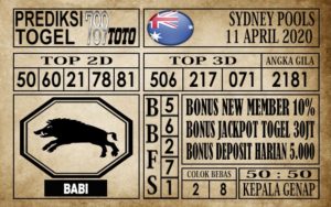 Prediksi Sydney Pools Hari Ini
