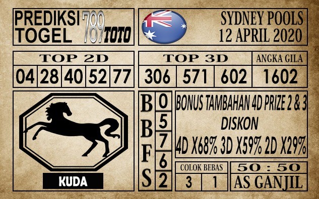 Prediksi Sydney Pools Hari Ini