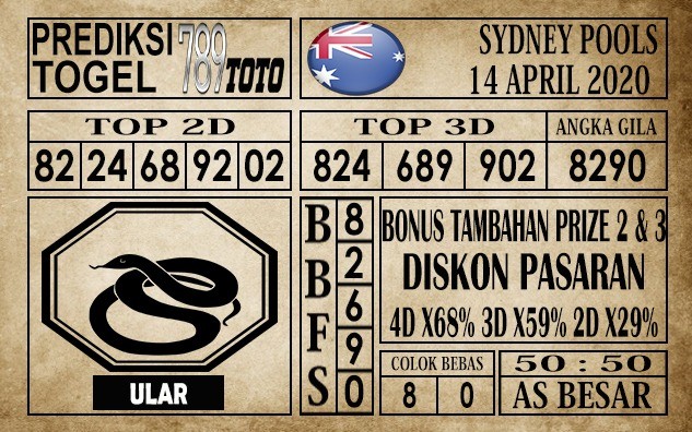 Prediksi Sydney Pools Hari Ini