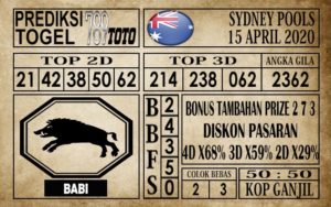 sdy15 Prediksi Sydney Pools Hari Ini