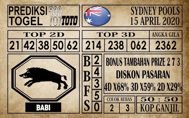 Prediksi Sydney Pools Hari Ini