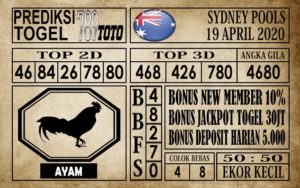 sdy19 Prediksi Sydney Pools Hari Ini