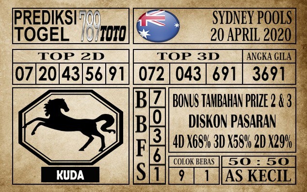 Prediksi Sydney Pools Hari Ini