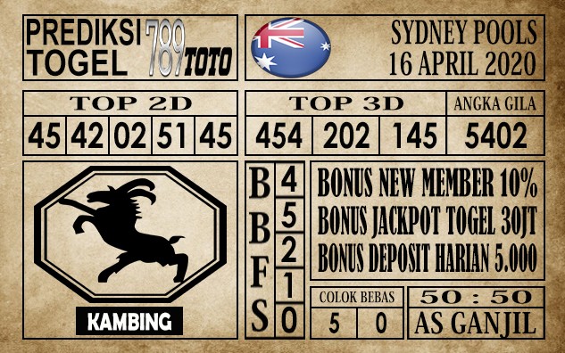 Prediksi Sydney Pols Hari ini 16 Apr 2020