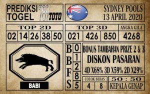 syd Prediksi Sydney Pools Hari Ini