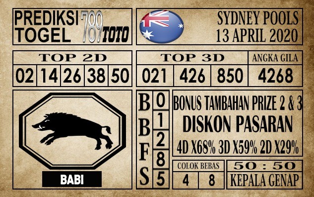 Prediksi Sydney Pools Hari Ini