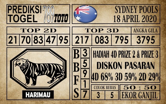 Prediksi Sydney Pools Hari Ini