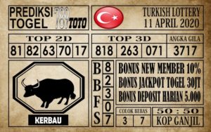 tk11 Prediksi Turkish Lottery Hari Ini
