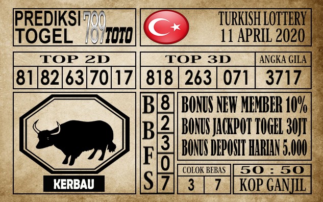 Prediksi Turkish Lottery Hari Ini
