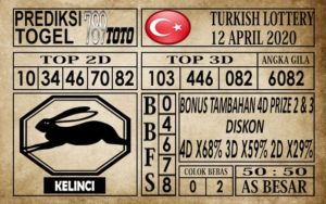 tk12 Prediksi Turkish Lottery Hari Ini