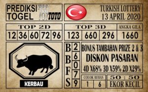 tk13 Prediksi Turkish Lottery Hari Ini