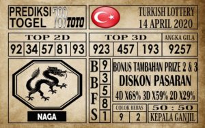tk14 Prediksi Turkish Lottery Hari Ini