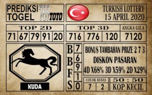 tk15 Prediksi Turkish Lottery Hari Ini