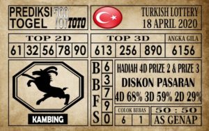 tk18 Prediksi Turkish Lottery Hari Ini