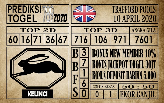 Prediksi Trafford Pools 10 April 2020