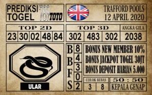 Prediksi Trafford pools 12 April 2020