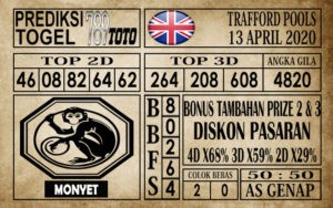 prediksi Trafford pools 13 April 2020