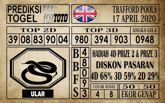 Prediksi Trafford pools 17 April 2020