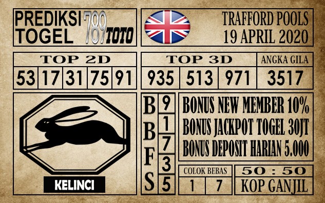 Prediksi Trafford Pools 19 April 2020