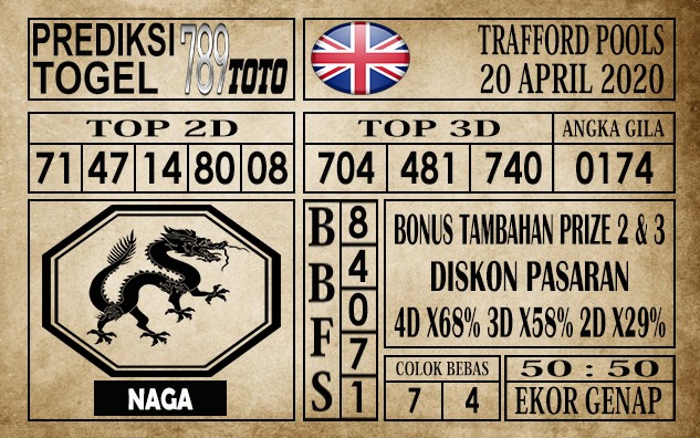 Prediksi Trafford Pools 20 April 2020