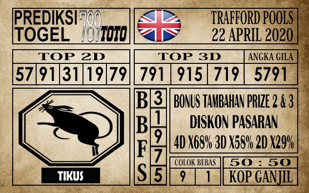 Prediksi Trafford Pools 22 April 2020