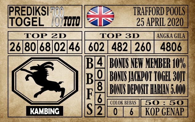 Prediksi Trafford Pools 25 April 2020