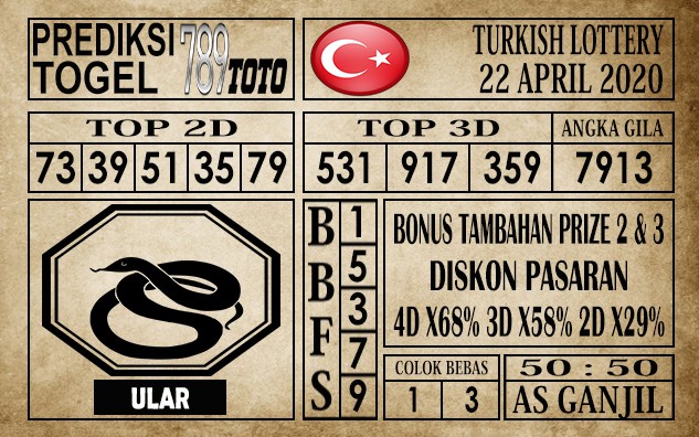 Prediksi Turkish Lottery 22 April 2020
