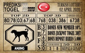 Prediksi Turkish Lottery 02 April 2020