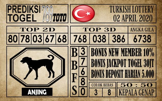 Prediksi Turkish Lottery 02 April 2020