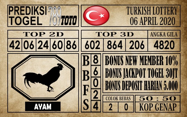 prediksi Turkish Lottery 06 April 2020