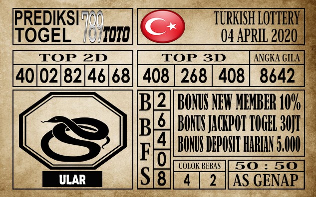 Prediksi Turkish Lottery 04 April 2020